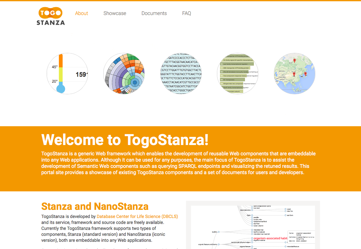 TogoStanza