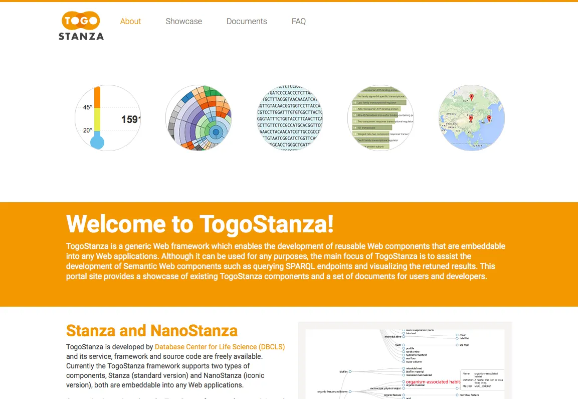 TogoStanza - Front