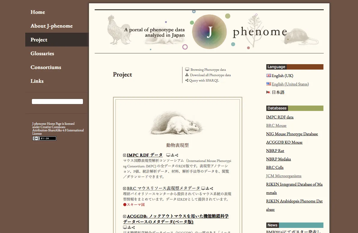 J-Phenome - Right