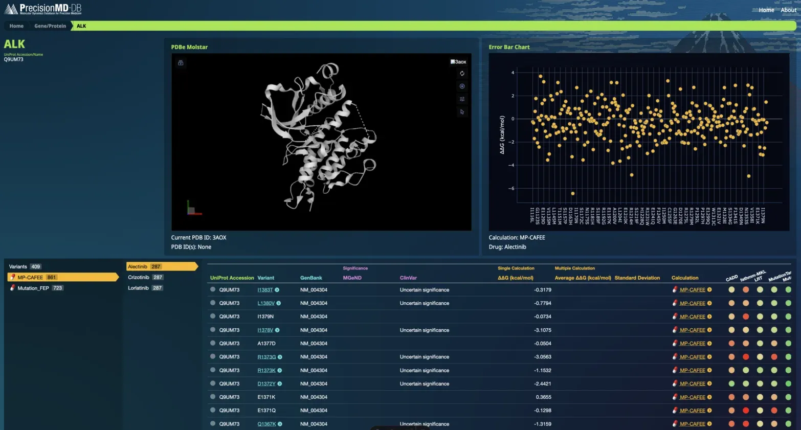 PrecisionMD-DB - Back